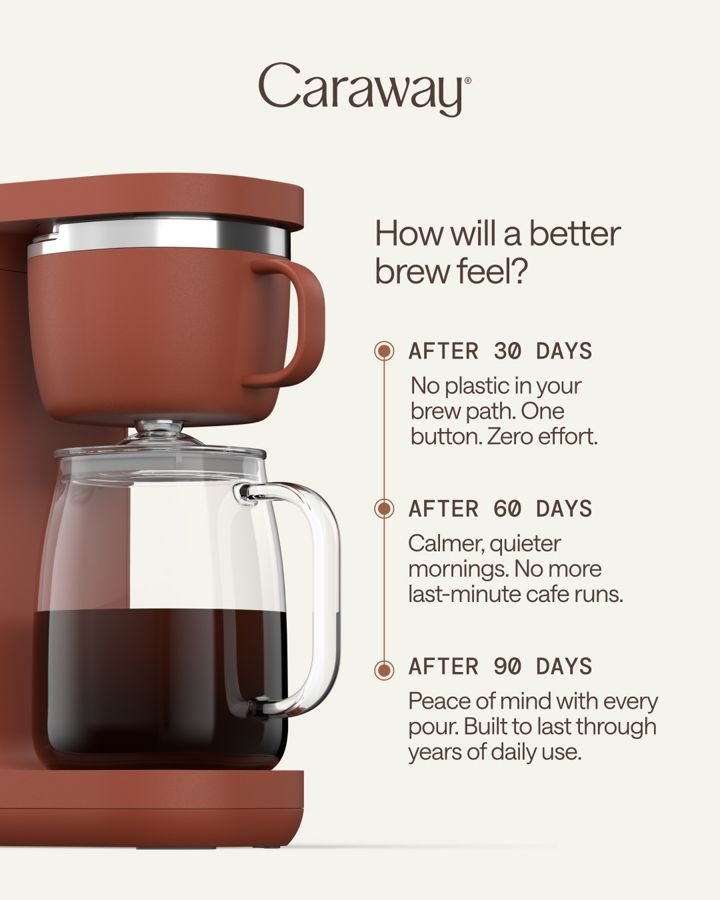 Caraway static Meta ad: Plastic-free brew path